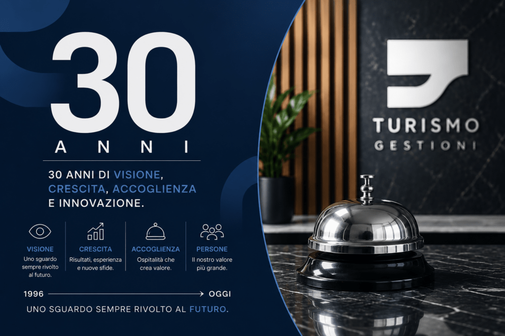 Turismo Gestioni celebra 30 anni di attività nel settore turistico con una grafica istituzionale dedicata a visione, crescita, accoglienza e innovazione.